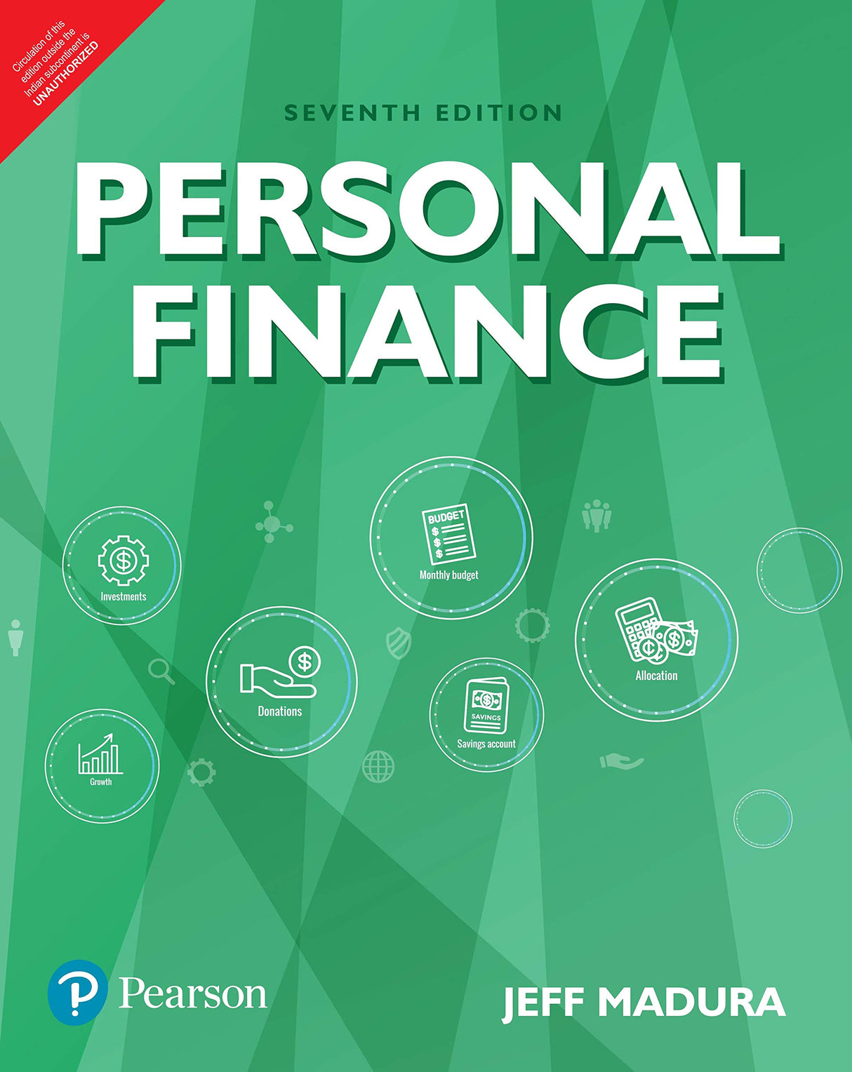 PERSONAL FINANCE - Retail Maharaj