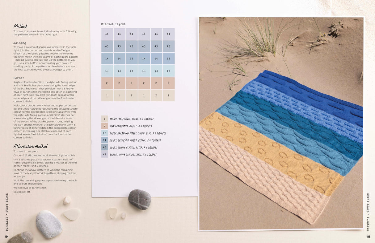 The Art of Landscape Knitting: Beginner Knitting Patterns for Bespoke Blankets - Retail Maharaj