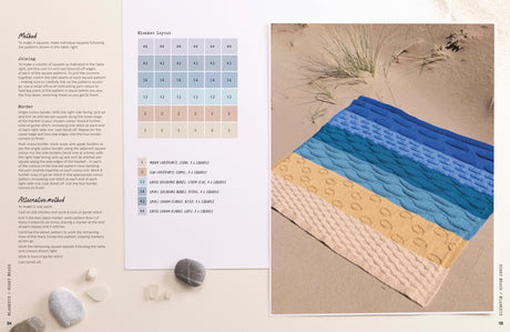The Art of Landscape Knitting: Beginner Knitting Patterns for Bespoke Blankets - Retail Maharaj