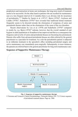 A Textbook of Supportive Periodontal Therapy : A Comprehensive Review For Post Graduate Students(Nov, 2019) - Retail Maharaj