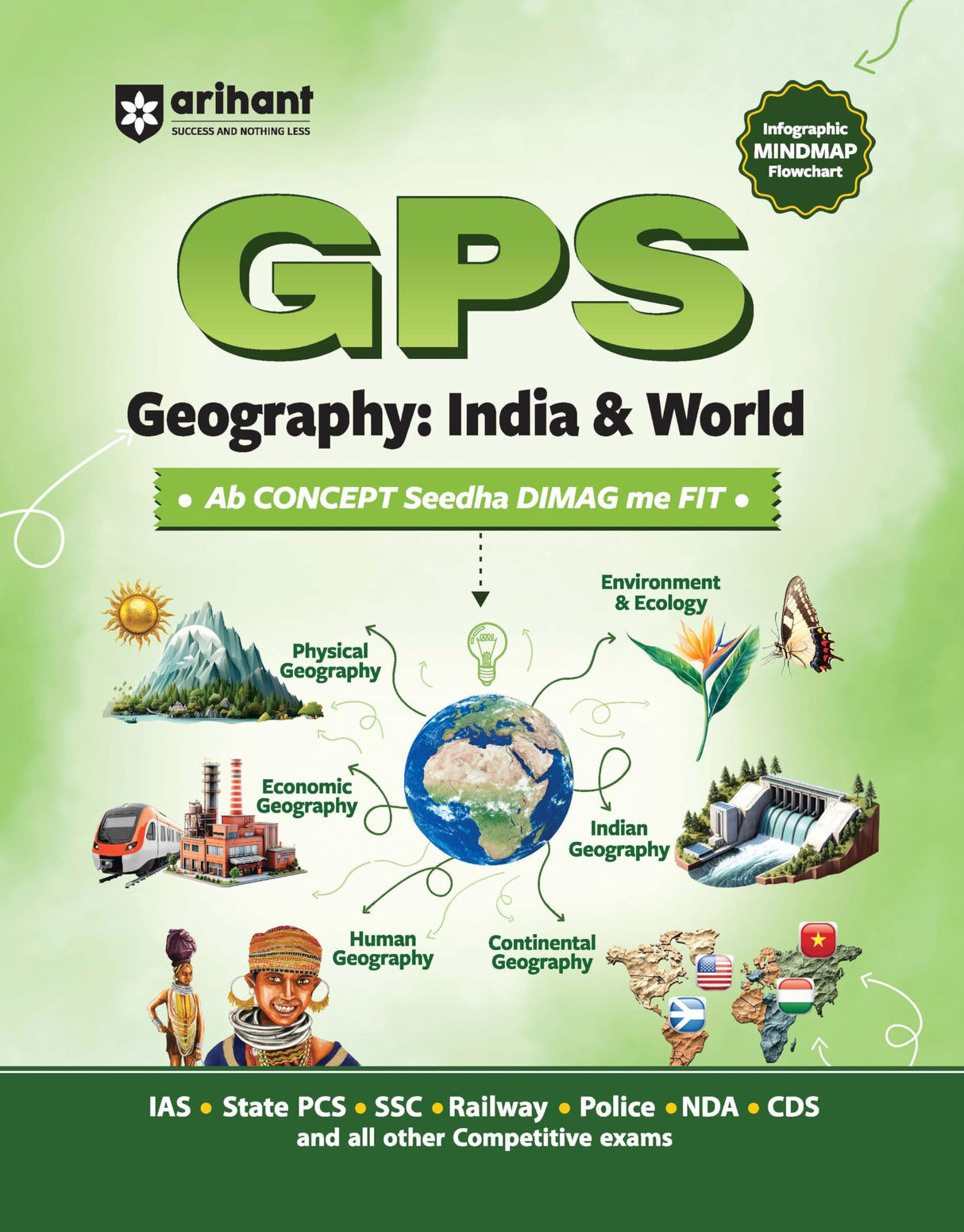 Arihant GPS Geography India and World Book 2025 | GS and General Knowledge Guide for UPSC, IAS, State PCS, SSC, Railway, Police, NDA, CDS and ... World History, Culture | English Medium - Retail Maharaj