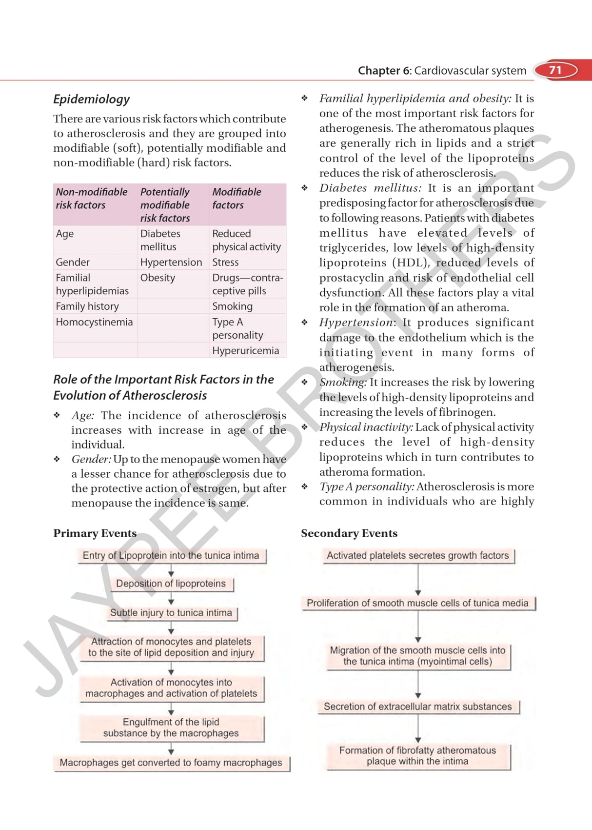 PATHOLOGY & GENETICS FOR NURSES - Retail Maharaj