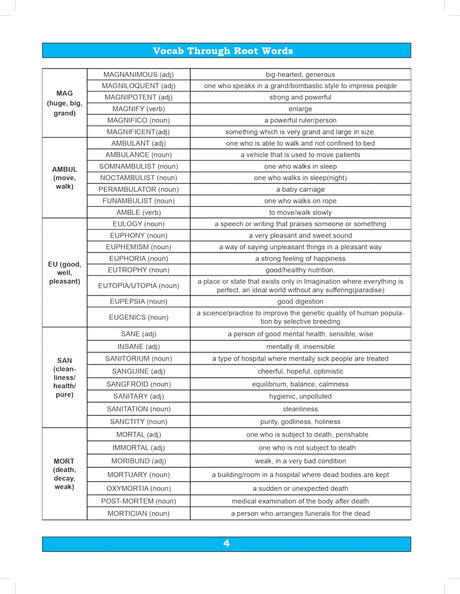 Samundramanthan of Vocabulary (Vocab) Book 2025 - 2026 for All Competitive Exams SSC CGL CHSL MTS CPO STENO, Banking Exam, Bank PO/ Clerk, NDA, CDS, ... Beginners & Advanced Learner) - S Chand Books - Retail Maharaj