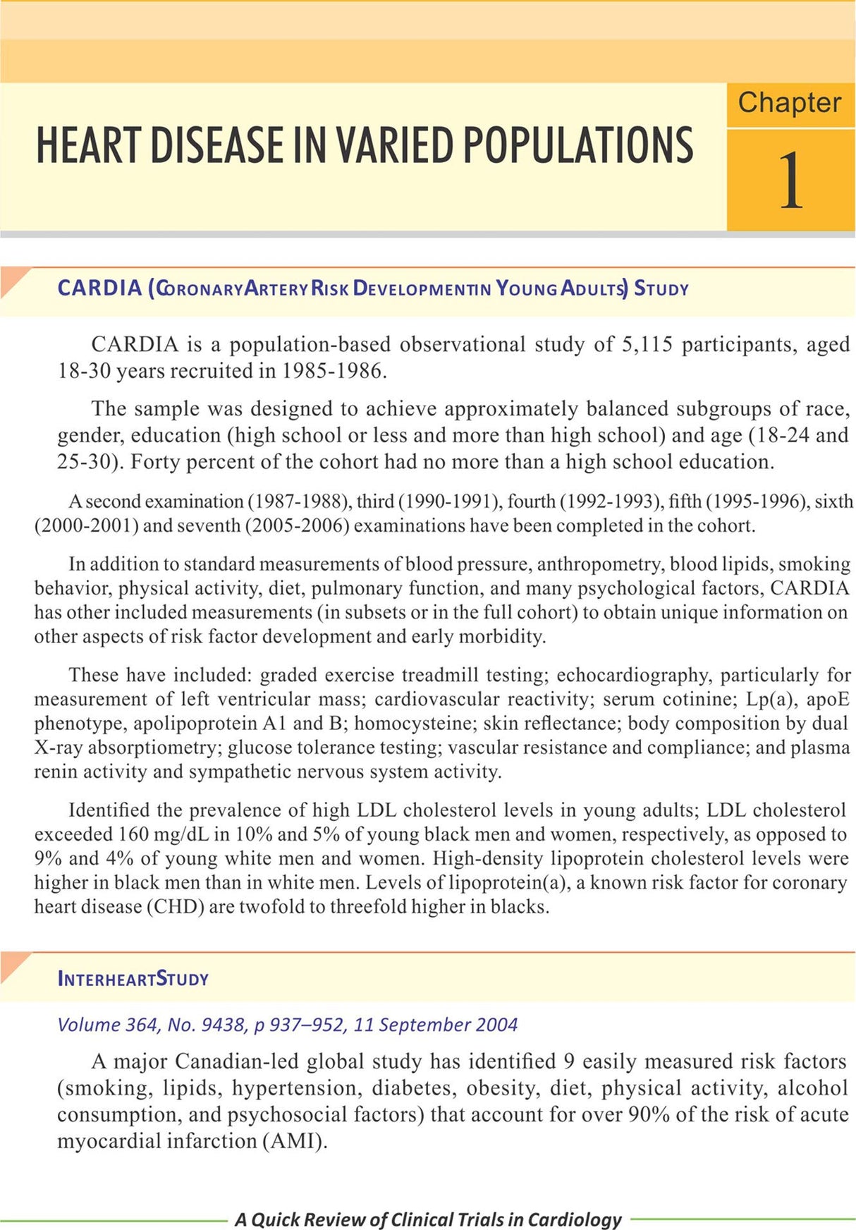 Quick Review of Clinical Trials in Cardiology, Adithya Udupa K - 2nd, 2019.0 - Retail Maharaj