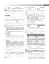 Tarkash BPSC Prelims PYQ, 2e (39th to 71st BPSC Subject-wise Solved Questions) | 6 Thematic Tests | Chapter-wise CBT Practice | 50+ Videos | Info Bits ... Commission | CCE, CDPO, Judiciary, AAO - Retail Maharaj