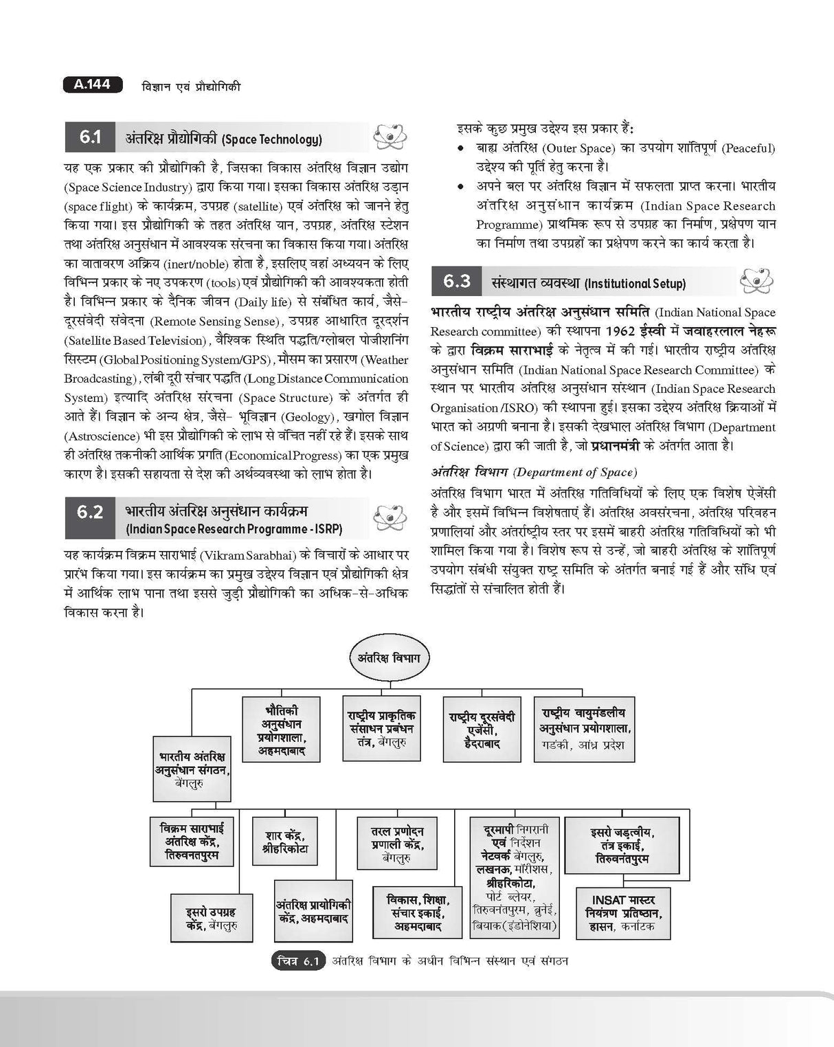 Vigyan Evam Praudyogiki Courseware, 9e ( विज्ञान एवं प्रौद्योगिकी ) for UPSC 2026 | Science and Tech (Hindi) | 100+ Author Videos | Prelims PYQs (2011-15) & Mains PYQs(2013-25) | Practice & Mock Tests - Retail Maharaj