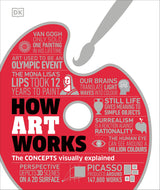 How Art Works: The Concepts Visually Explained - Retail Maharaj