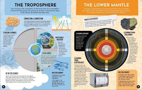 Inside Out Earth: Look Inside Our Amazing Planet - Retail Maharaj