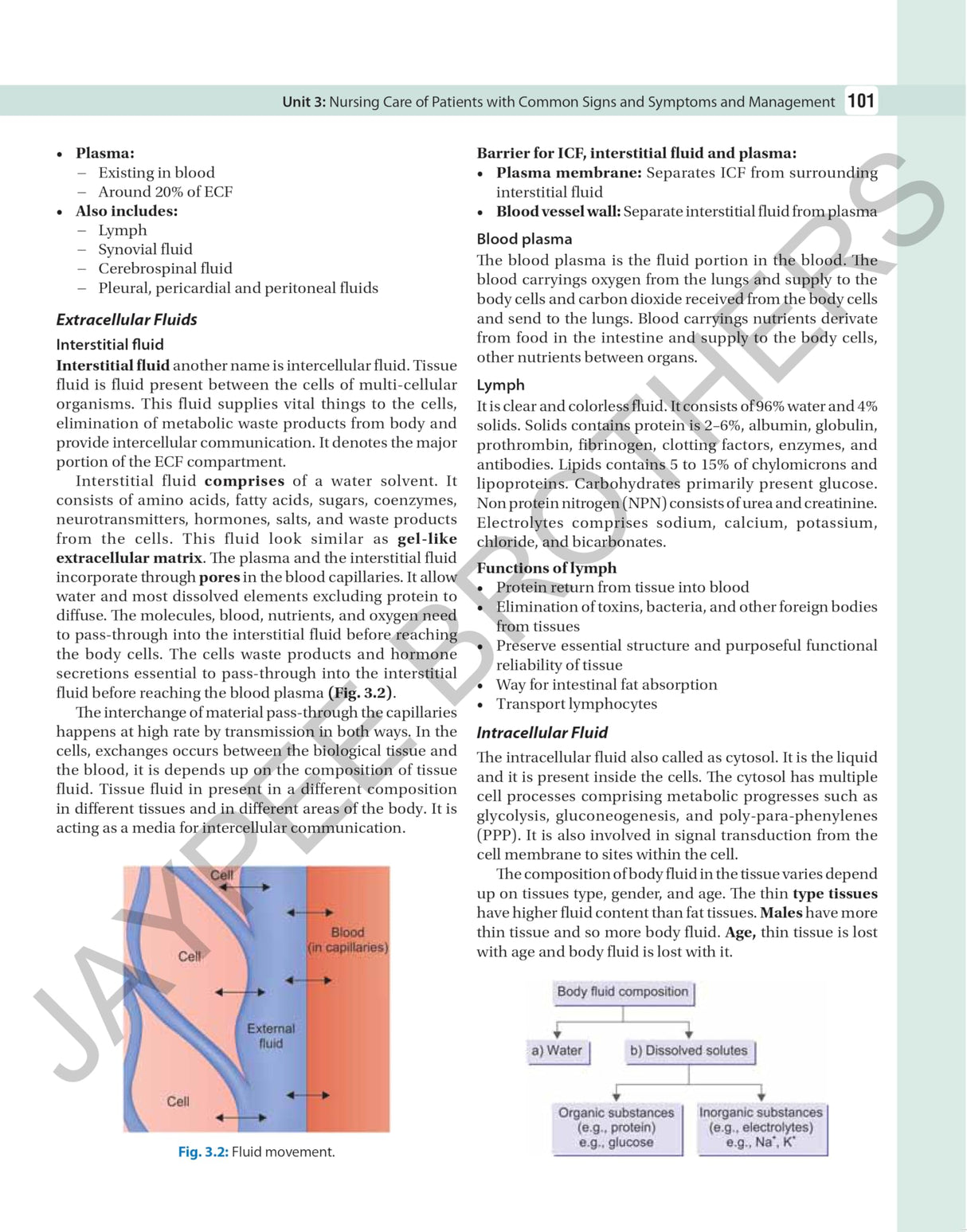 ADULT HEALTH NURSING-I (MEDICAL SURGICAL NURSING) - Retail Maharaj