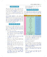 भारत का भूगोल Bharat Ka Bhugol for UPSC Civil Services Exam, MPSC, MPPSC, State PSC & Other Competitive Exams 2025 Book | NCERT | With 35+ Map (Manchitra), 40+ Diagram | Geography of India (In Hindi) - Retail Maharaj