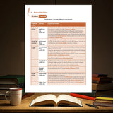 Modern Indian History, 3e for UPSC 2026 by Snehil Tripathi & Sonali Bansal | Chapterwise Solved Previous Years' Questions (PYQs) upto 2023 | Quick revision capsules | Practice papers for Pre & Mains - Retail Maharaj