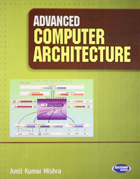 Advanced Computer Architecture - Retail Maharaj