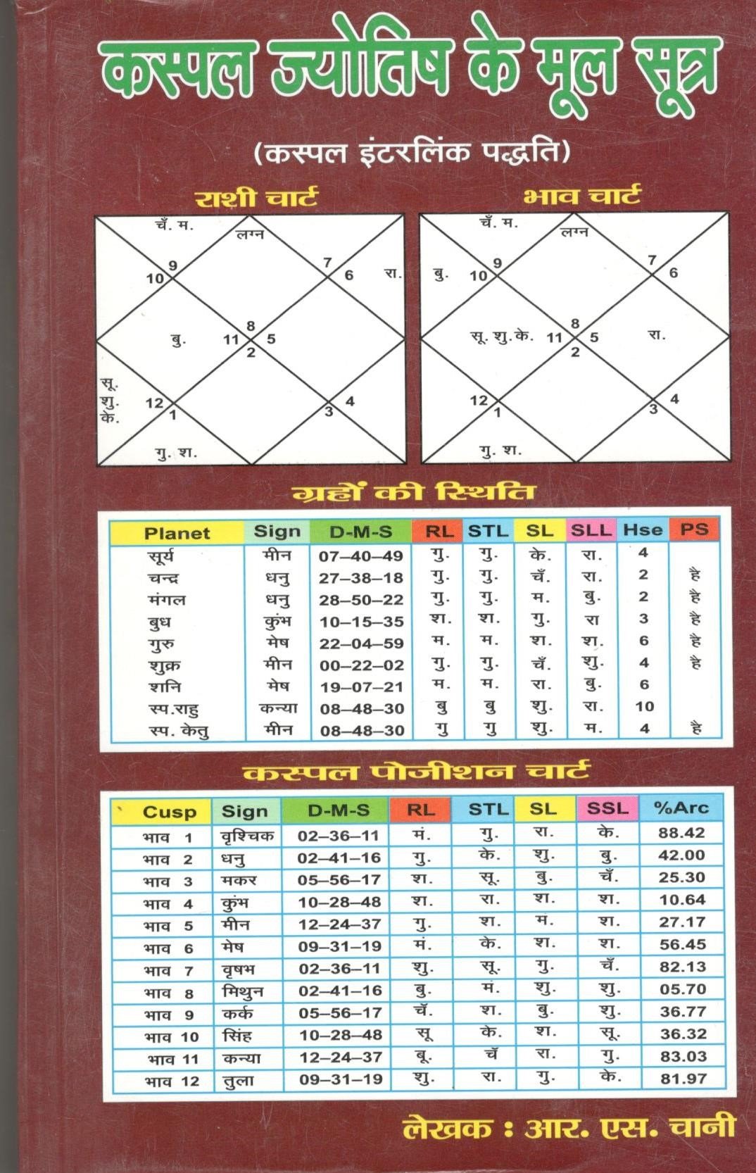 Cuspal Jyotish ke Mool Sutra [Paperback] S C Chani - Retail Maharaj