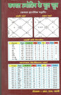 Cuspal Jyotish ke Mool Sutra [Paperback] S C Chani - Retail Maharaj