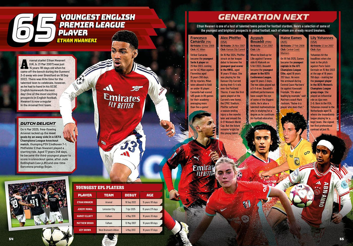 Guinness World Records Football Edition 2026 - Retail Maharaj