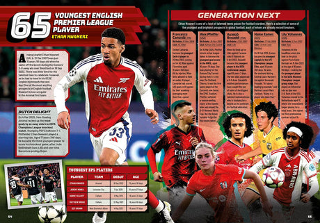 Guinness World Records Football Edition 2026 - Retail Maharaj