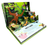 Pop Up Forest Book for Kids: Autumn, Mangroves, Rainforests & Discover the World of Forest | Journey Nature’s Wonders | Interactive Learning | ... | Adventure Fun Facts for Little Scholars - Retail Maharaj