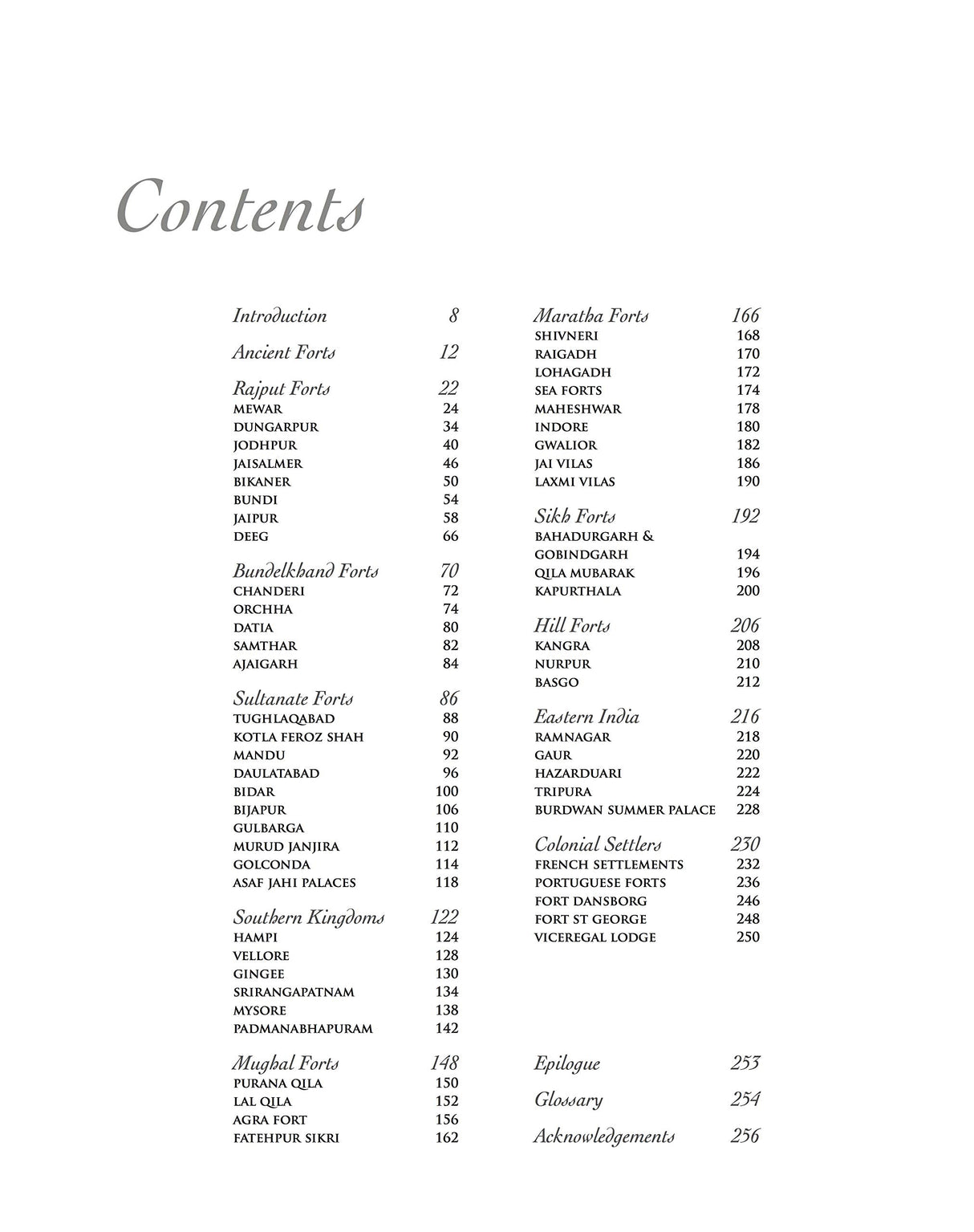 Forts and Palaces of India - Retail Maharaj
