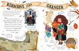 Hermione Granger - Retail Maharaj