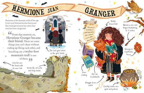 Hermione Granger - Retail Maharaj