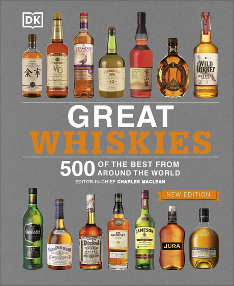 Great Whiskies - Retail Maharaj