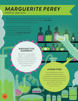 Eurek-Her! Stories Of Inspirational Women In Stem - Retail Maharaj