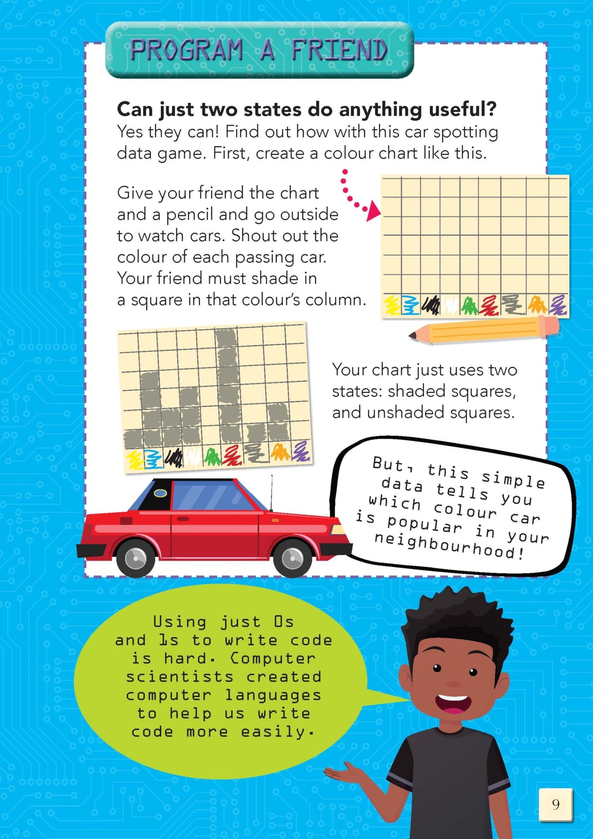 Coding Unplugged: Playing With Data - Retail Maharaj