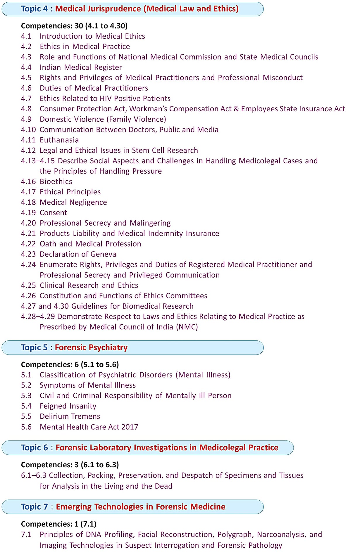 Textbook of Forensic Medicine & Toxicology (20th Edition 2023) (Softcover) [paperback] V V Pillay [Jul 28, 2023]… - Retail Maharaj