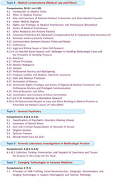 Textbook of Forensic Medicine & Toxicology (20th Edition 2023) (Softcover) [paperback] V V Pillay [Jul 28, 2023]… - Retail Maharaj