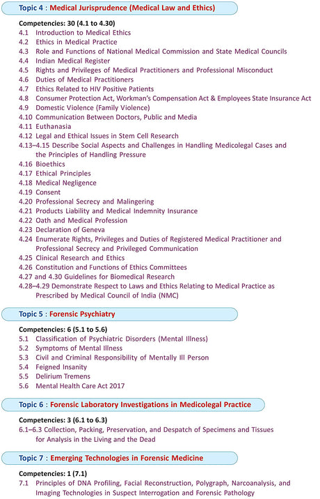 Textbook of Forensic Medicine & Toxicology (20th Edition 2023) (Softcover) [paperback] V V Pillay [Jul 28, 2023]… - Retail Maharaj
