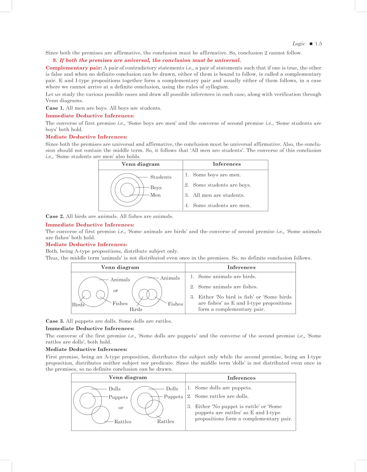 A Modern Approach to Logical Reasoning For Competitive Exam 2025 (Revised Edition Book) | Chapter wise Videos | UPSC Civil Services, SSC CGL CHSL GD, IBPS, Bank SBI PO, Clerk, Railway, Police SI Exams - Retail Maharaj