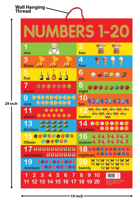Numbers 1-20 - Early Learning Educational Posters For Children: Perfect For Kindergarten, Nursery and Homeschooling (19 Inches X 29 Inches) - Retail Maharaj