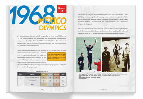 History and Stars of the World's Greatest Sporting Event: From Athens 1896 to Paris 2024 - Retail Maharaj