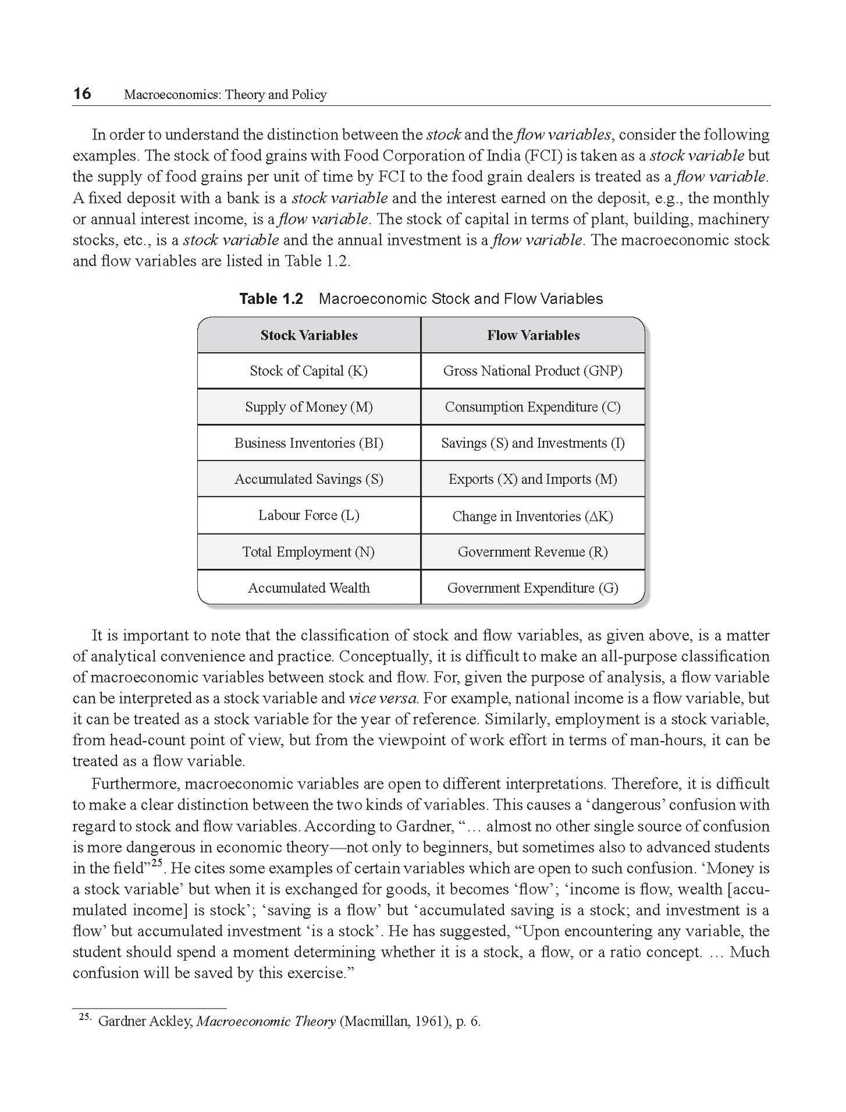 Macroeconomics: Theory and Policy | 6th Edition | D.N. Dwivedi - Retail Maharaj