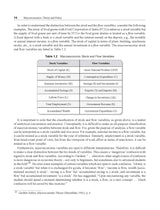 Macroeconomics: Theory and Policy | 6th Edition | D.N. Dwivedi - Retail Maharaj