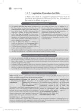Indian Polity For UPSC Civil Services and State Services Examinations - Retail Maharaj