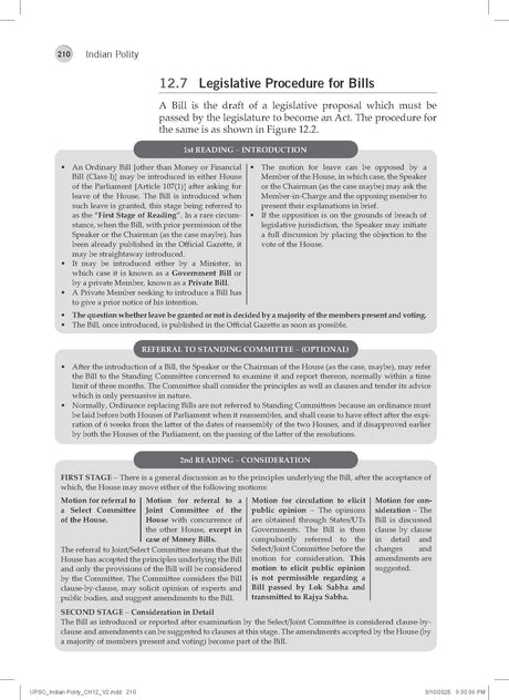 Indian Polity For UPSC Civil Services and State Services Examinations - Retail Maharaj
