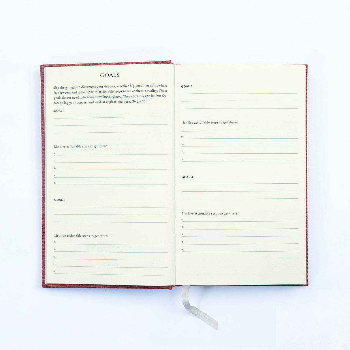 The Well Journal - Retail Maharaj