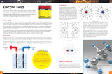 ELECTRICITY & MAGNETISM: A First Introduction to Science (Wonders of Learning 48 Pages Omnibus) - Retail Maharaj