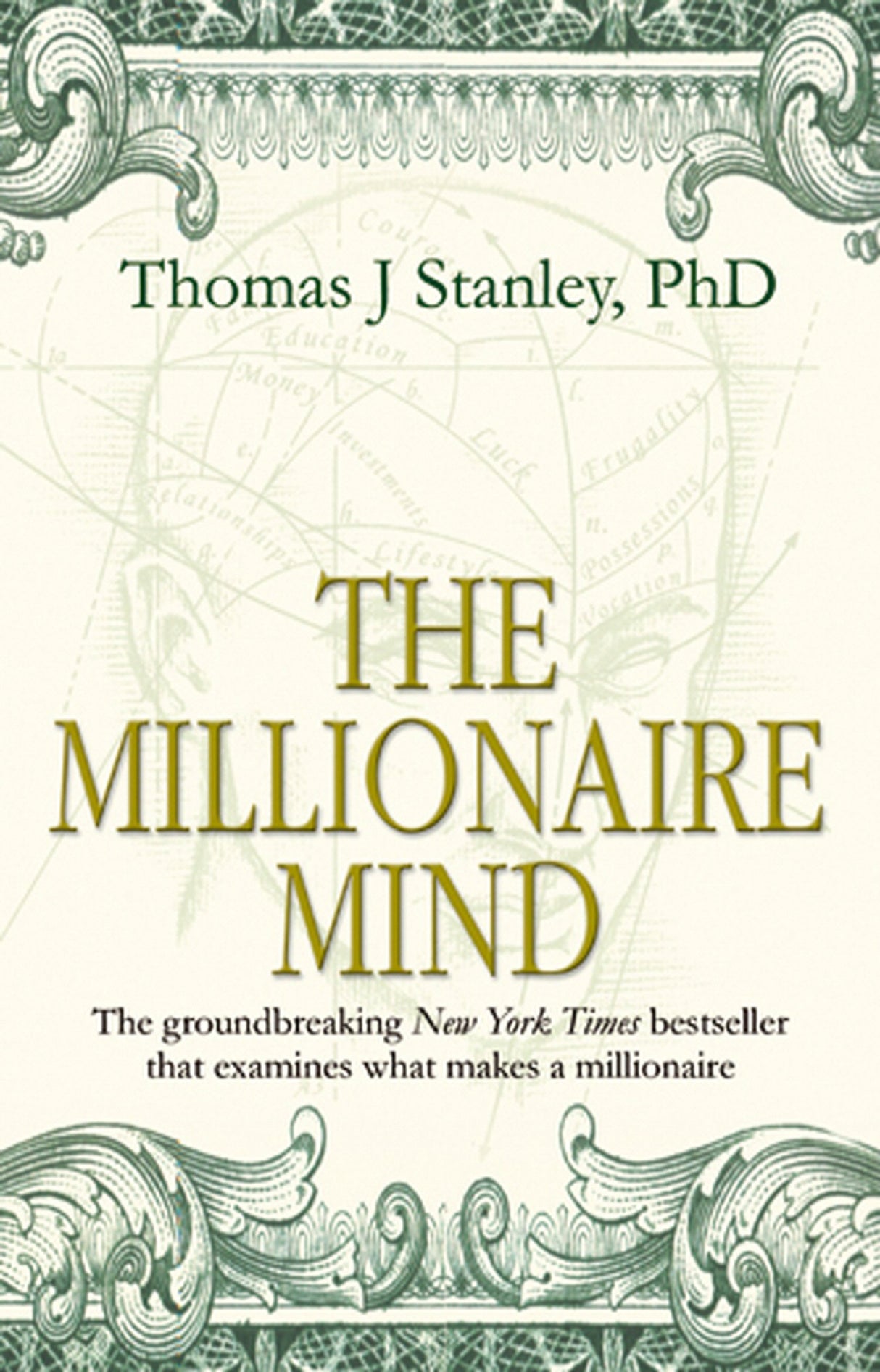 Millionaire Mind, The - Retail Maharaj