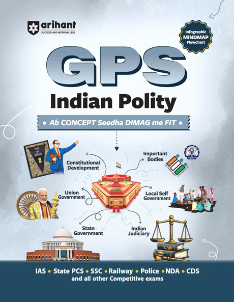 Arihant GPS Indian Polity Book 2025 | GS and General Knowledge Guide for UPSC, IAS, State PCS, SSC, Railway, Police, NDA, CDS and Competitive Exams | ... World History, Culture | English Medium - Retail Maharaj