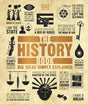 The History Book - Retail Maharaj