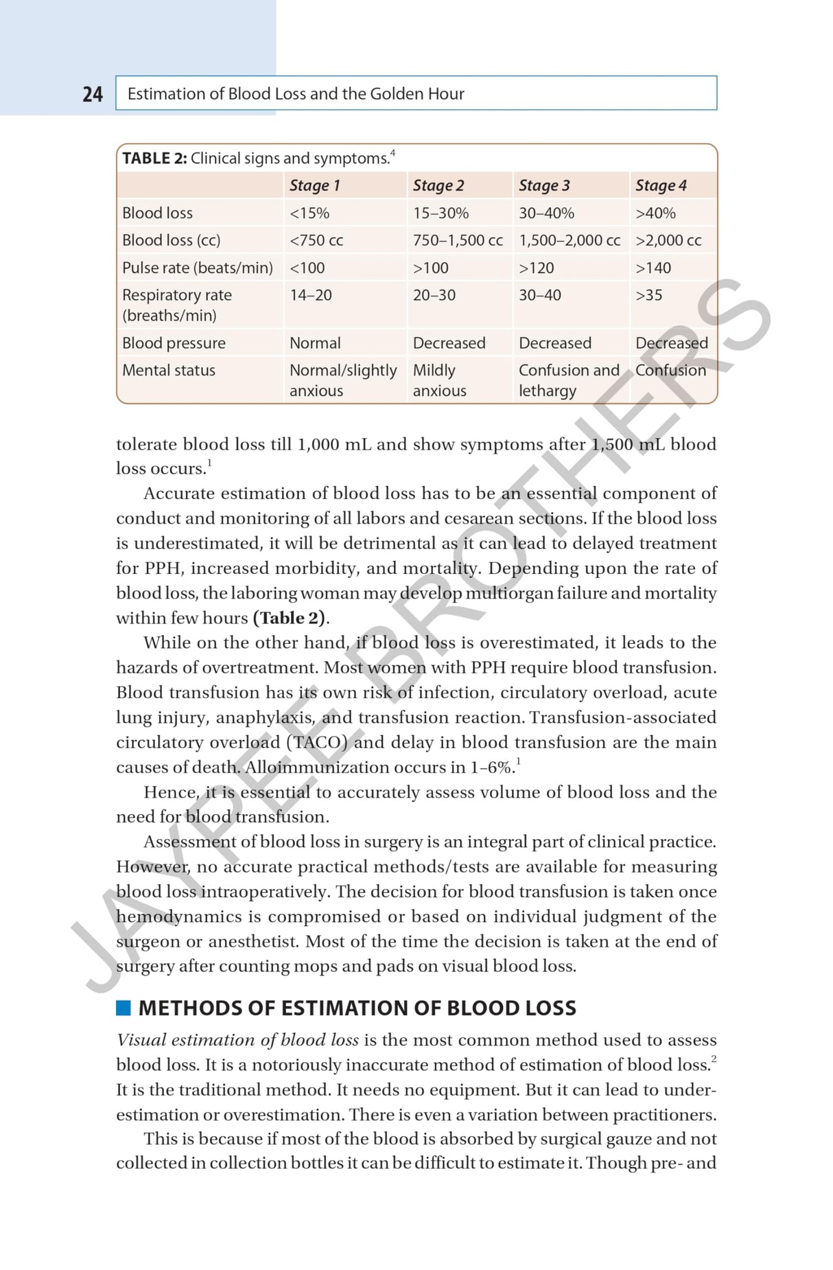 PRACTICAL GUIDE TO MANAGEMENT OF POSTPARTUM HEMORRHAGE - Retail Maharaj