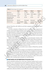 PRACTICAL GUIDE TO MANAGEMENT OF POSTPARTUM HEMORRHAGE - Retail Maharaj