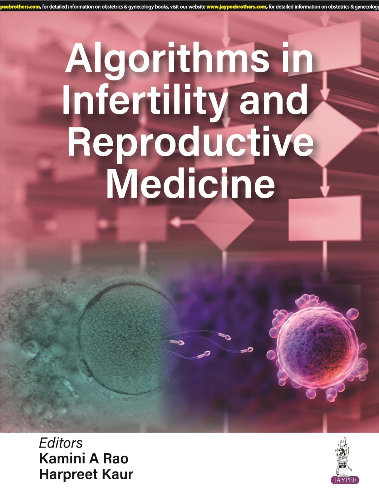 Algorithms in Infertility and Reproductive Medicine - Retail Maharaj