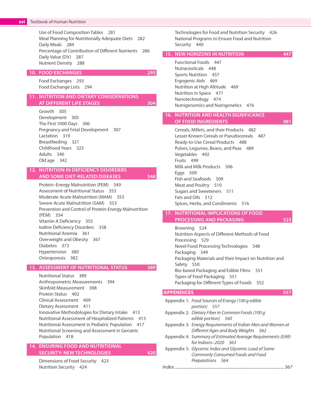TEXTBOOK OF HUMAN NUTRITION - Retail Maharaj