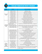 Samundramanthan of Vocabulary (Vocab) Book 2025 - 2026 for All Competitive Exams SSC CGL CHSL MTS CPO STENO, Banking Exam, Bank PO/ Clerk, NDA, CDS, ... Beginners & Advanced Learner) - S Chand Books - Retail Maharaj