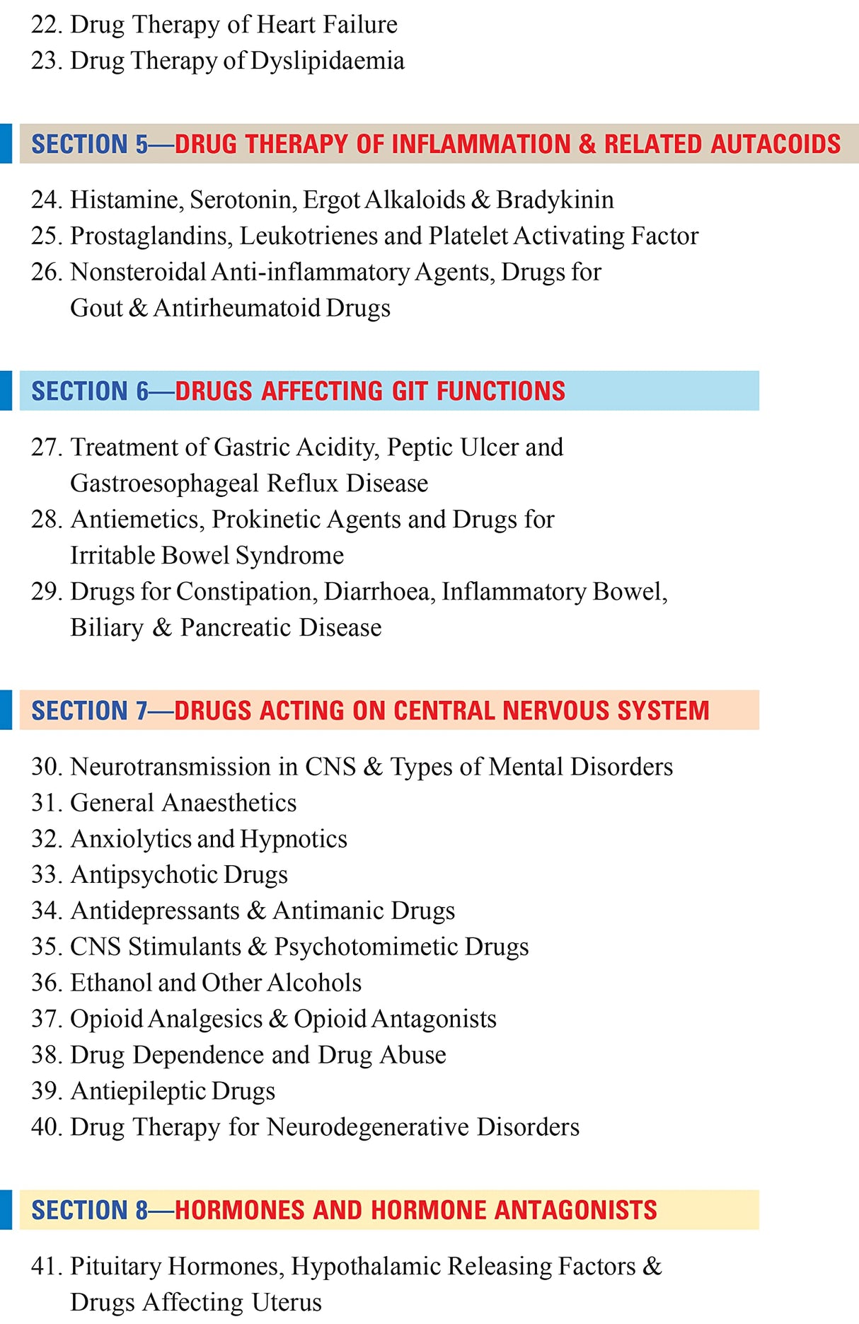 Principles of Pharmacology - Retail Maharaj