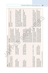 PRACTICAL GUIDE TO MANAGEMENT OF POSTPARTUM HEMORRHAGE - Retail Maharaj