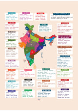 Arihant GPS Indian Political Book 2025 | GS and General Knowledge Guide for UPSC, IAS, State PCS, SSC, Railway, Police, NDA, CDS and Competitive Exams ... World History, Culture | Hindi Medium - Retail Maharaj